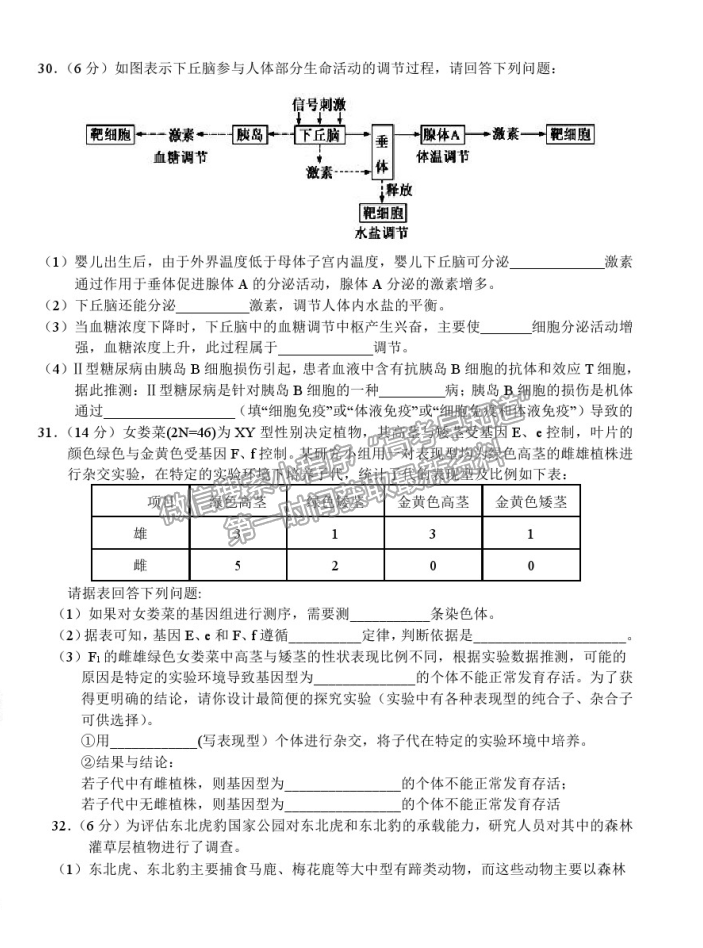 2021安徽省六安一中高三适应性考试理综试卷及参考答案