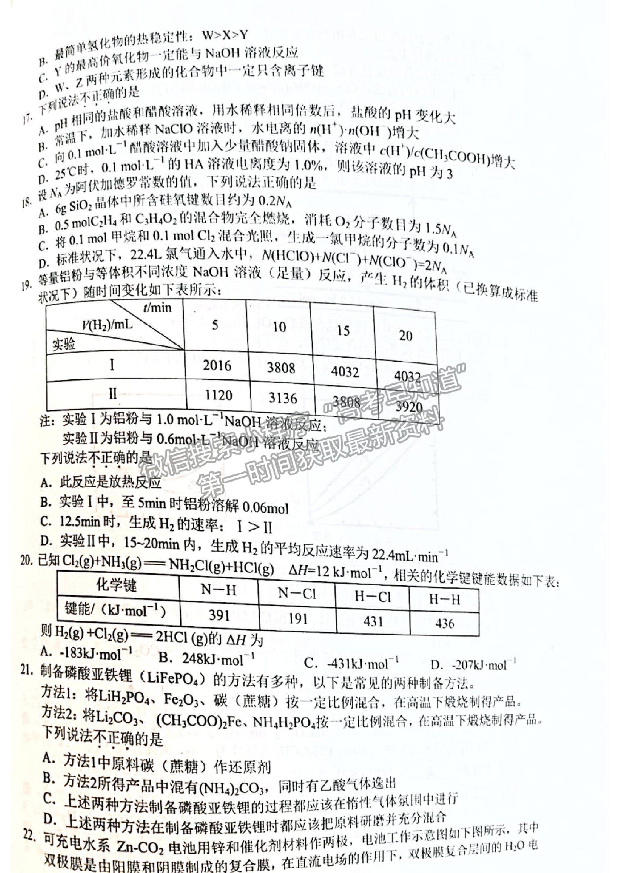 2021浙江省寧波市高三二?；瘜W(xué)試卷及參考答案