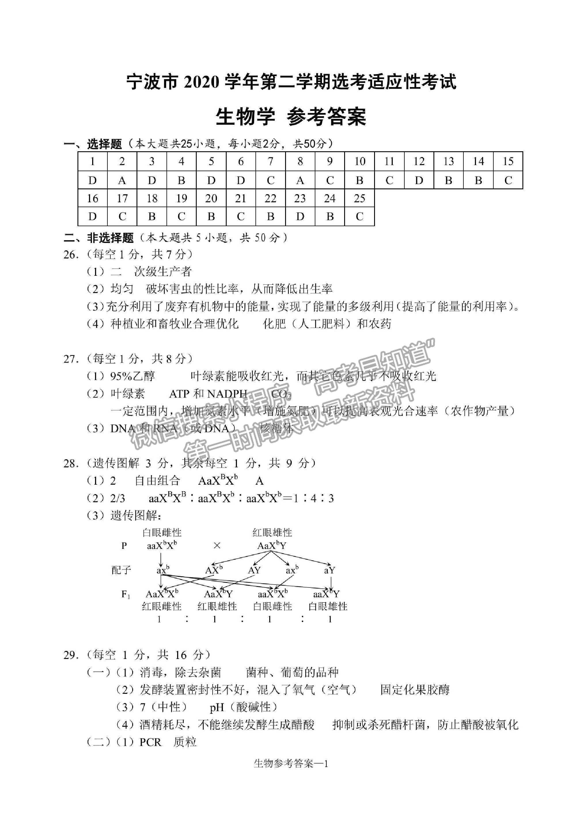 2021浙江省寧波市高三二模生物試卷及參考答案