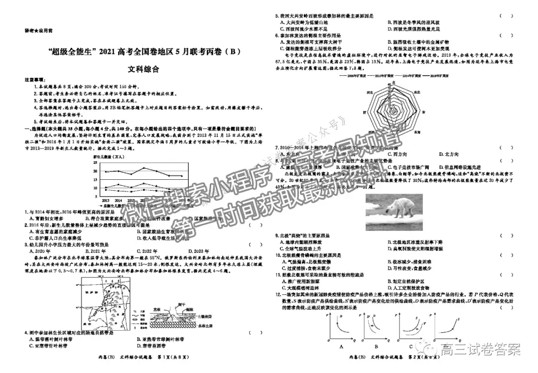 2021超級全能生高考全國卷地區(qū)5月聯考丙卷文綜試題及參考答案