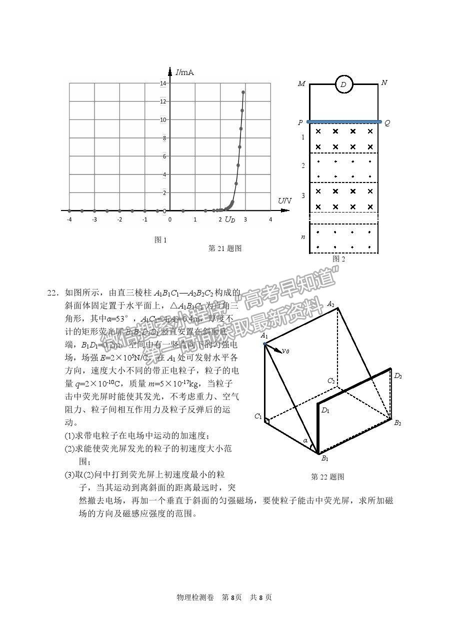 2021浙江省麗水、湖州、衢州高三4月教學(xué)質(zhì)量檢測(cè)（二模）物理試卷及參考答案