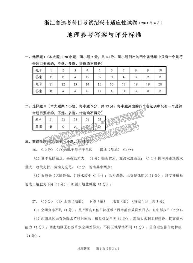 2021浙江省紹興市高三4月適應(yīng)性考試（二模）地理試卷及參考答案