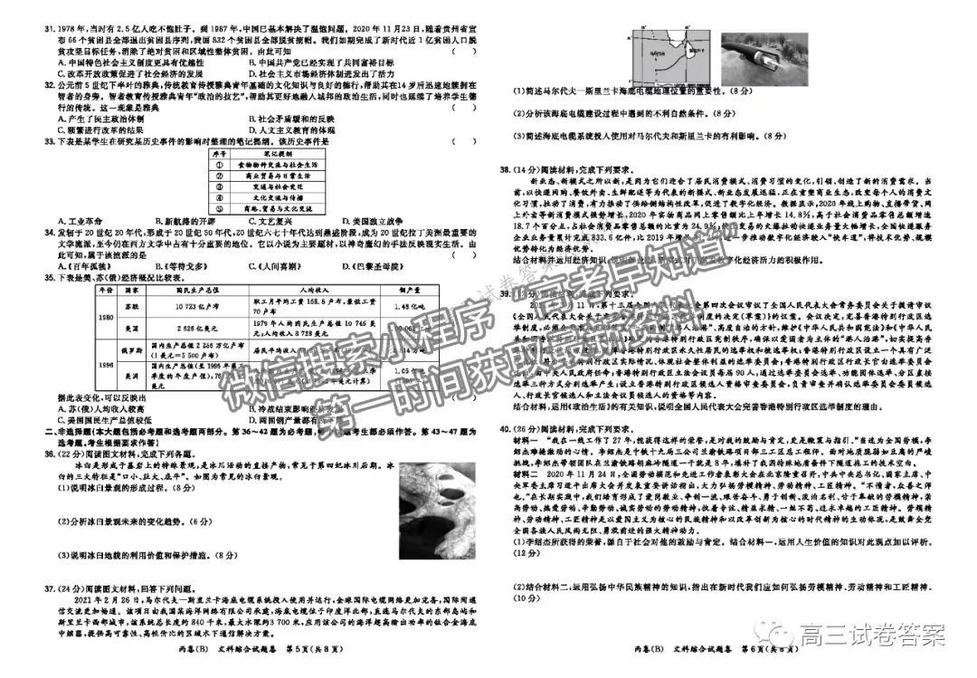 2021超級(jí)全能生高考全國(guó)卷地區(qū)5月聯(lián)考丙卷文綜試題及參考答案