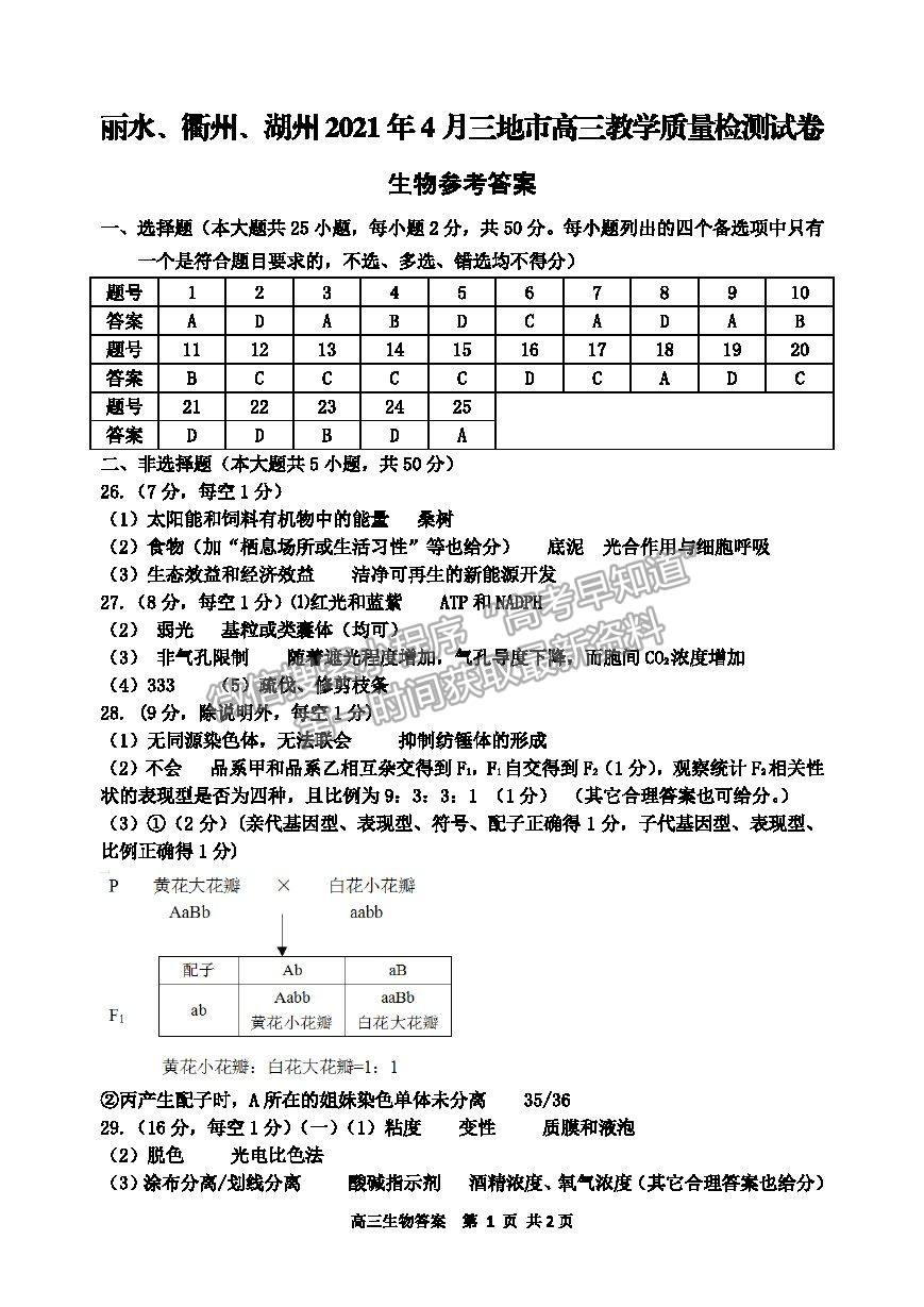 2021浙江省麗水、湖州、衢州高三4月教學(xué)質(zhì)量檢測(cè)（二模）生物試卷及參考答案