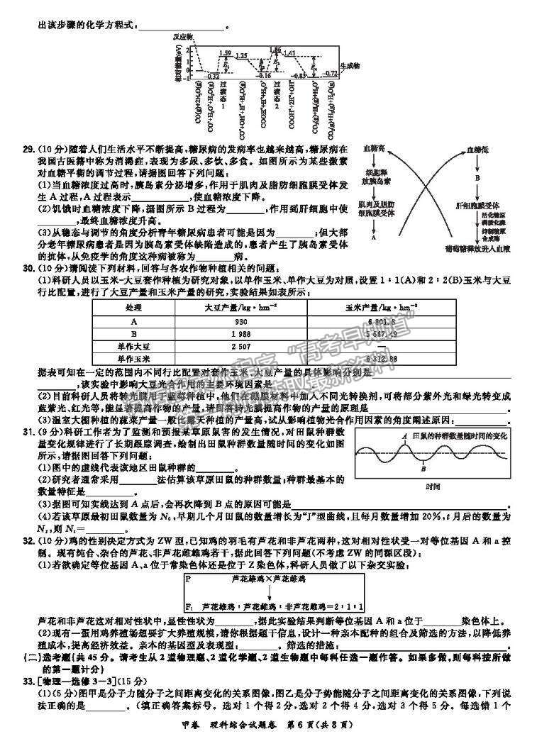 2021屆超級全能生高三全國卷地區(qū)5月聯(lián)考甲卷理綜試卷及參考答案