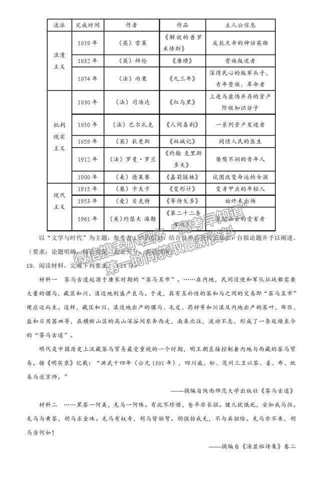 2021莆田二十四中（新高考）高三 5月月考試題（B卷）歷史試題及答案