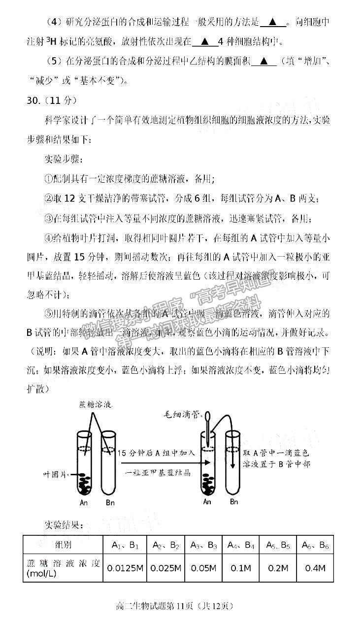 2021遂寧高二教學(xué)水平監(jiān)測生物試卷及答案