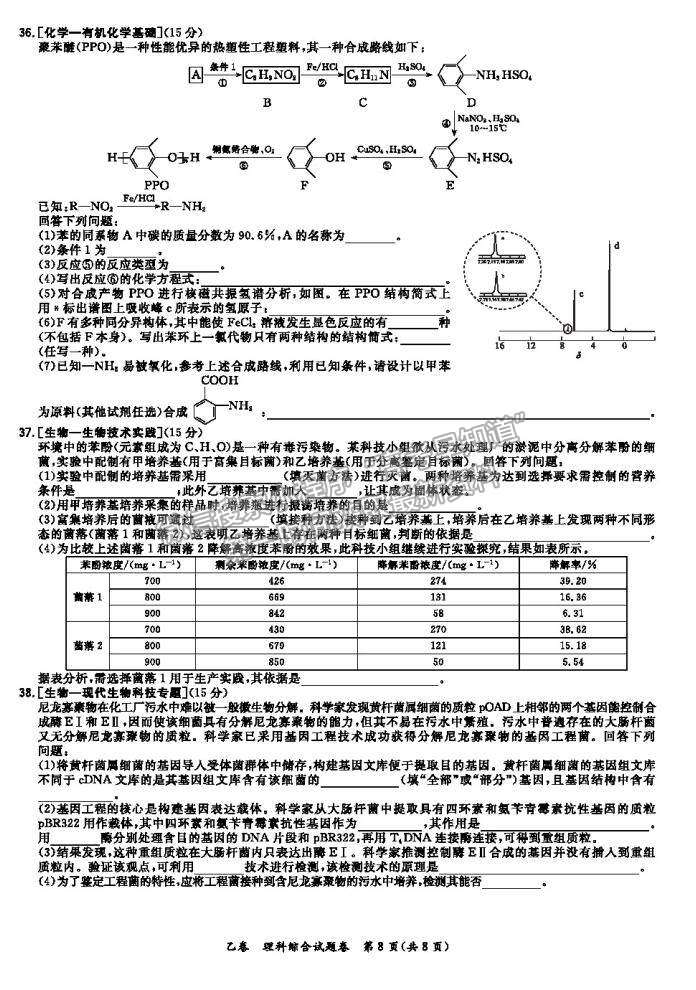 2021超級全能生全國卷高三3月聯(lián)考乙卷理綜試題及答案