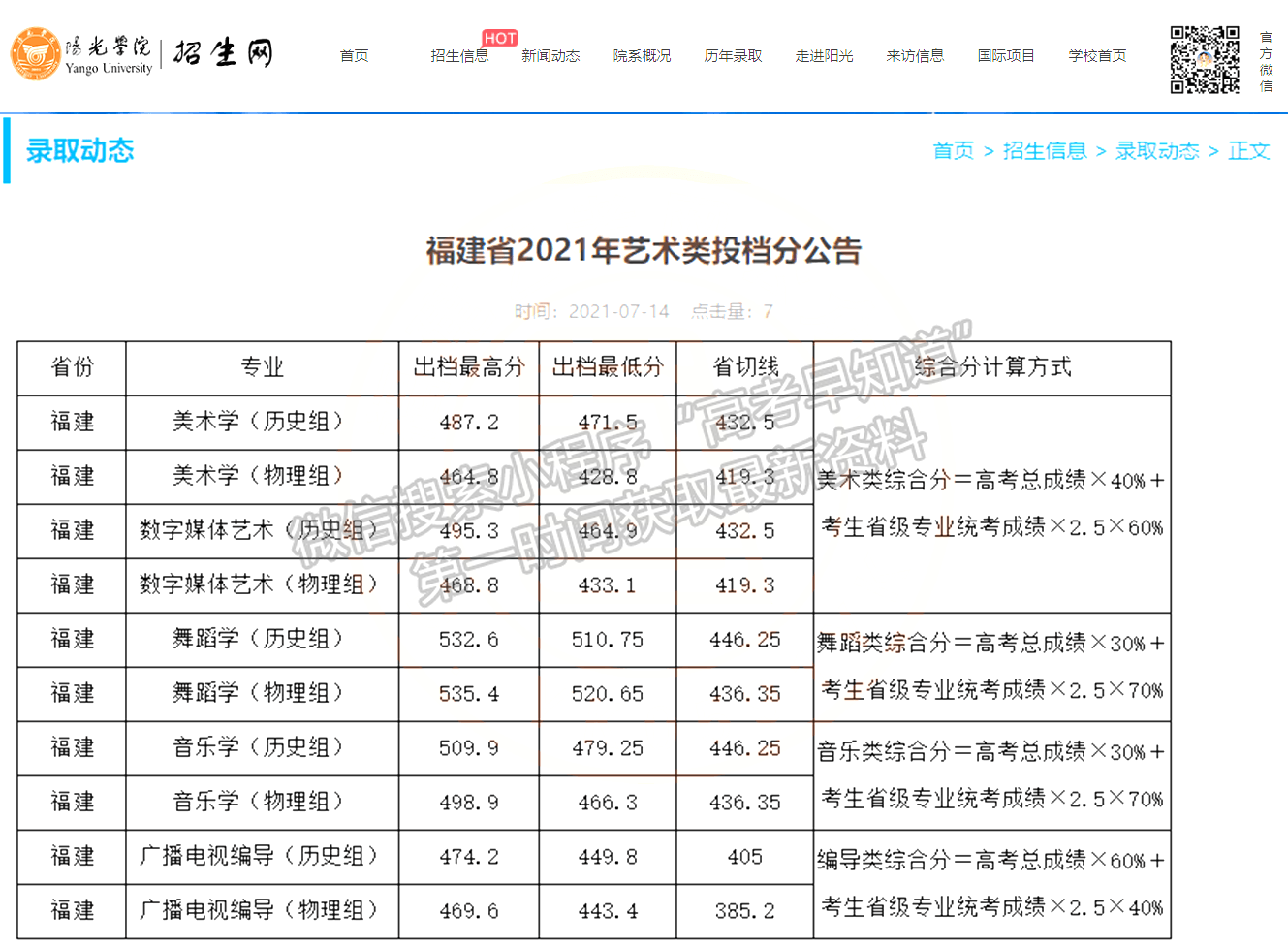 2021年福建高招艺术本科批出档线公布（更新中）