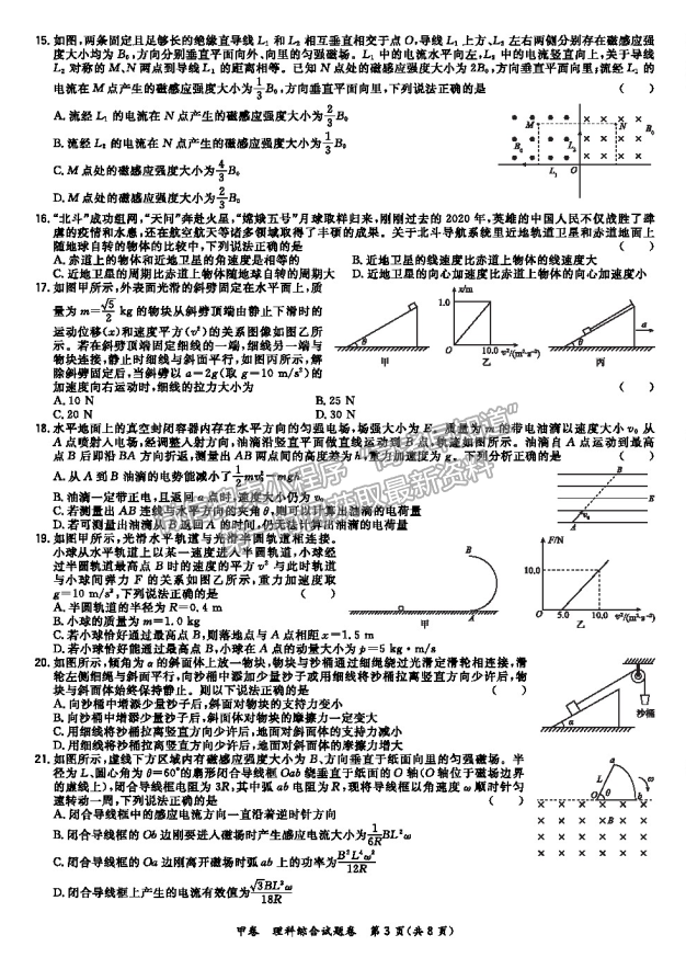 2021超級(jí)全能生全國卷地區(qū)高三3月聯(lián)考甲卷理綜試題及答案