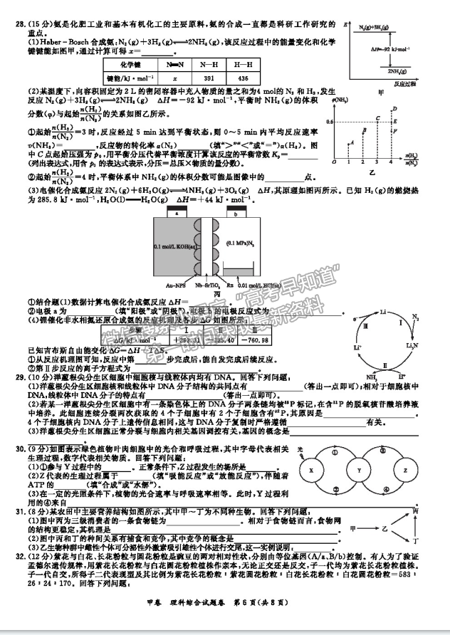 2021超級全能生全國卷地區(qū)高三3月聯(lián)考甲卷理綜試題及答案