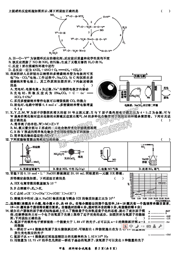 2021超級全能生全國卷地區(qū)高三3月聯(lián)考甲卷理綜試題及答案