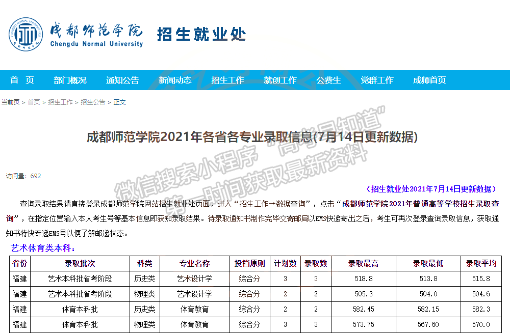 2021年福建高招艺术本科批出档线公布（更新中）