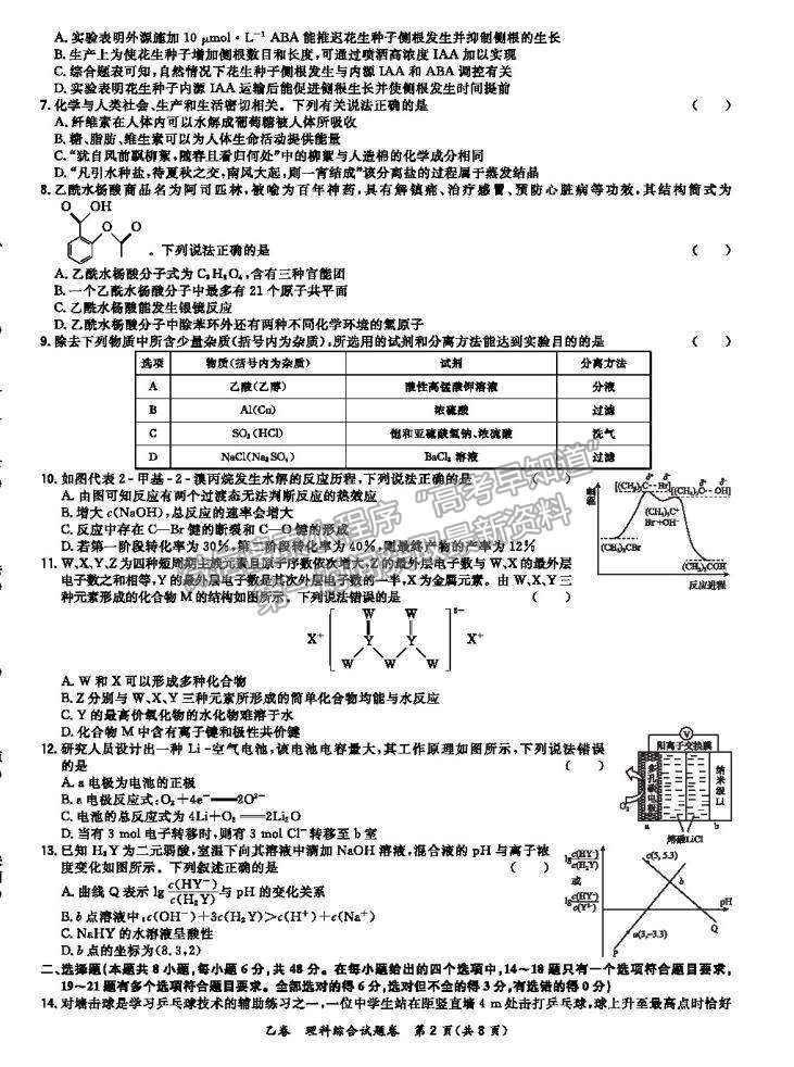 2021超級全能生全國卷高三5月聯(lián)考乙卷理綜試題及答案