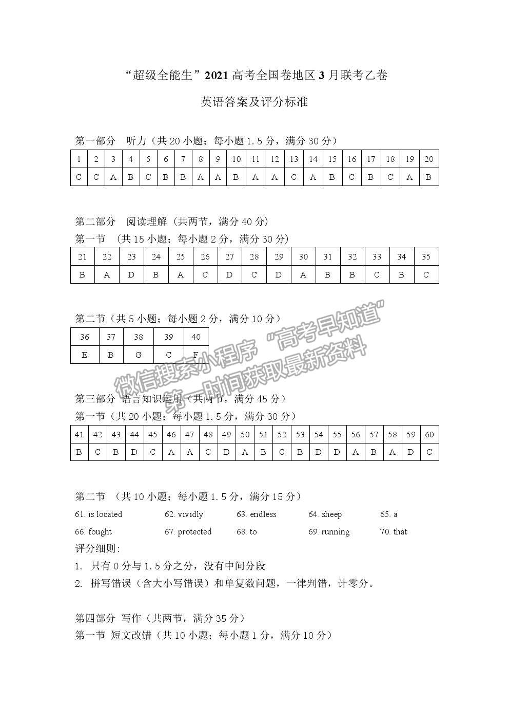 2021超級(jí)全能生全國(guó)卷高三3月聯(lián)考乙卷英語(yǔ)試題及答案