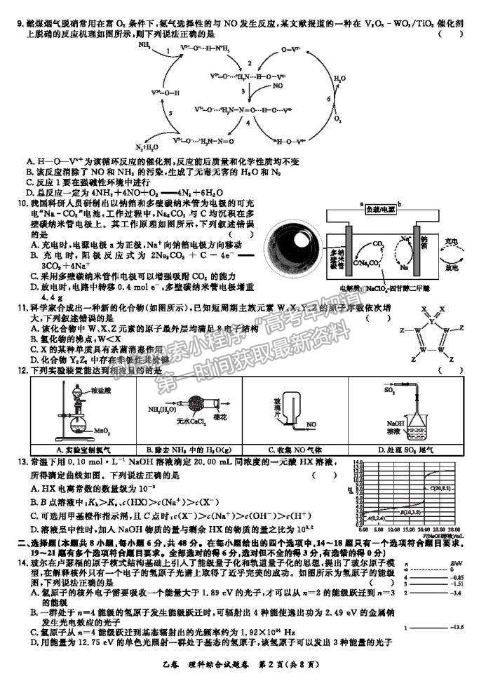 2021超級(jí)全能生全國(guó)卷高三3月聯(lián)考乙卷理綜試題及答案