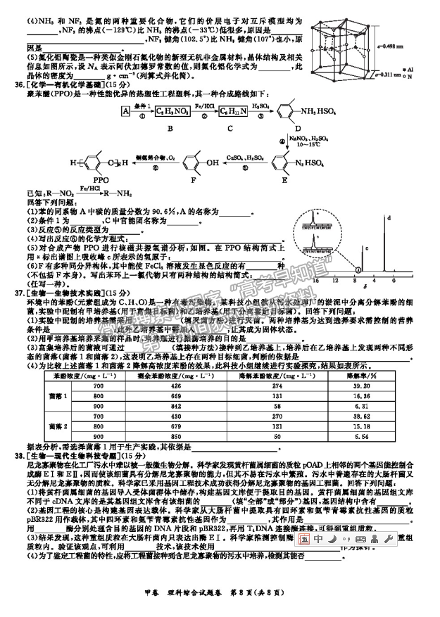 2021超級(jí)全能生全國(guó)卷地區(qū)高三3月聯(lián)考甲卷理綜試題及答案