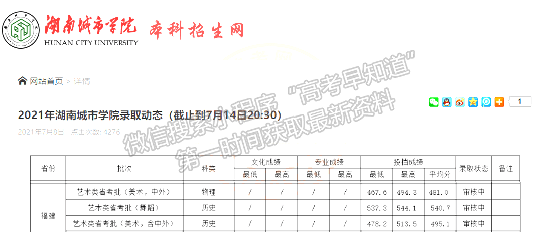 2021年福建高招艺术本科批出档线公布（更新中）