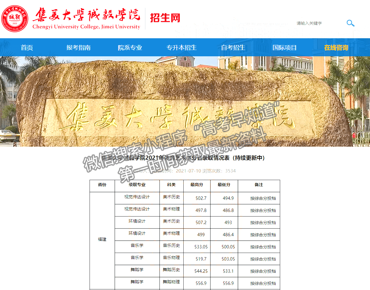 2021年福建高招藝術(shù)本科批出檔線公布（更新中）