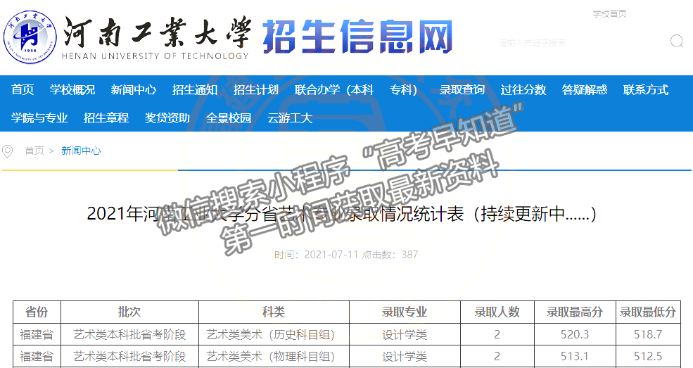 2021年福建高招藝術(shù)本科批出檔線公布（更新中）