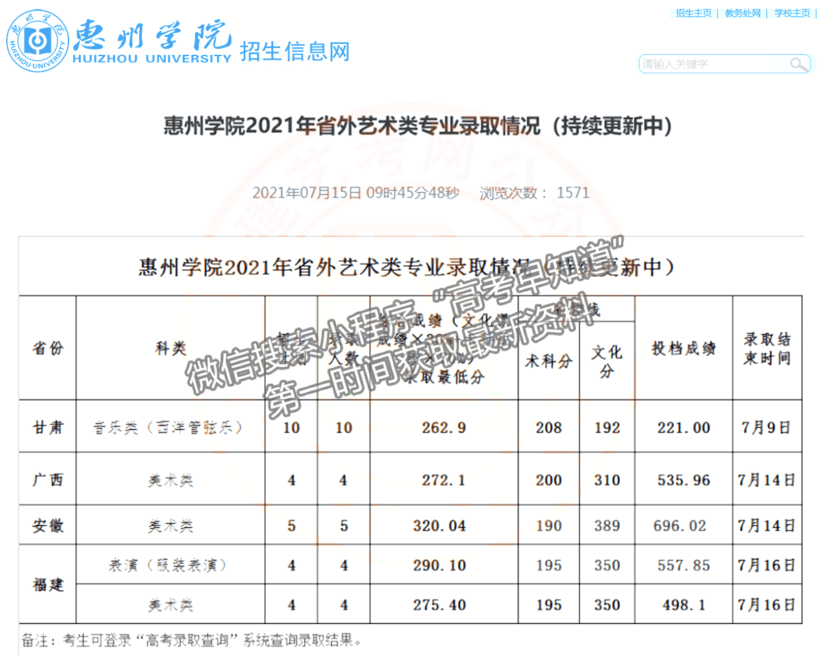 2021年福建高招艺术本科批出档线公布（更新中）