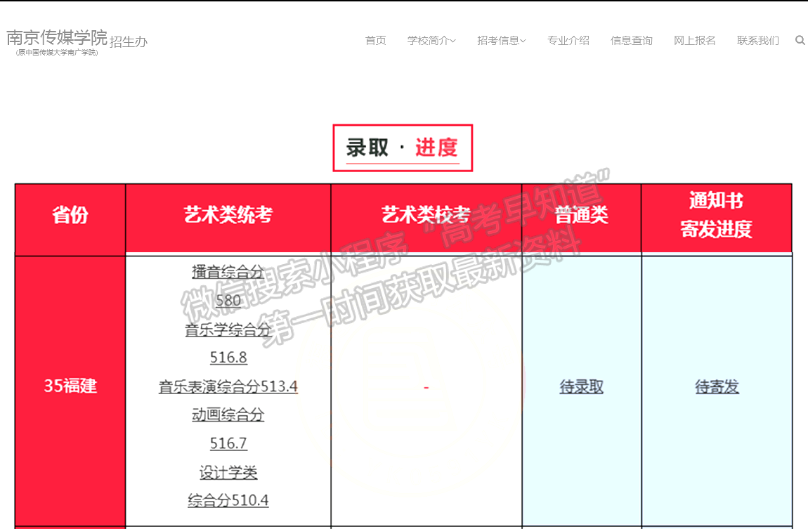 南京传媒学院2021年福建艺术类录取分数