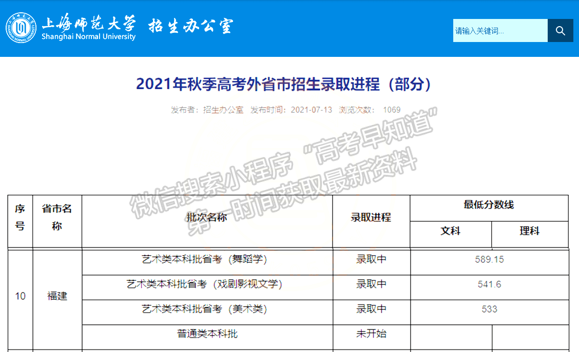 上海师范大学2021年福建艺术类录取分数