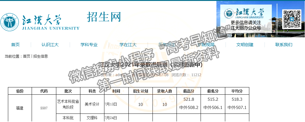 2021年福建高招藝術(shù)本科批出檔線公布（更新中）