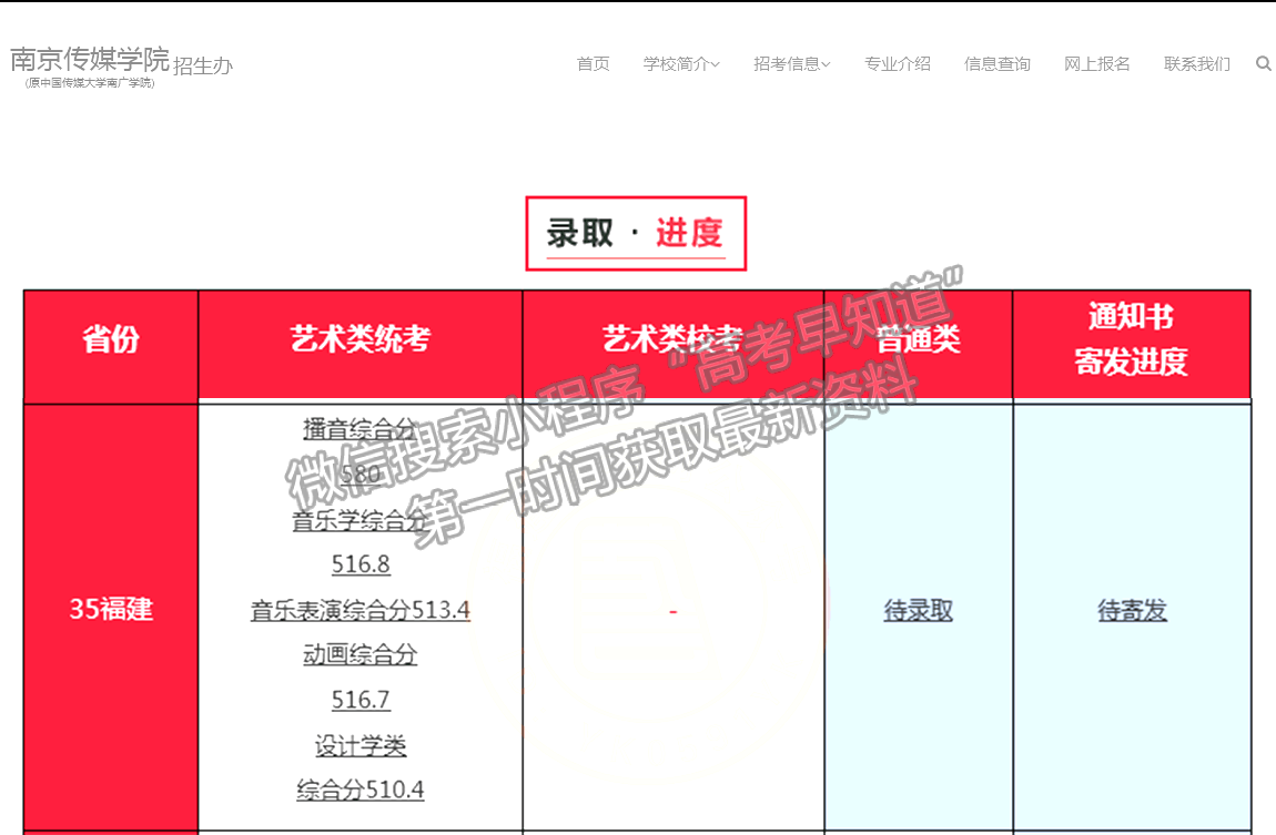 2021年福建高招藝術(shù)本科批出檔線公布（更新中）