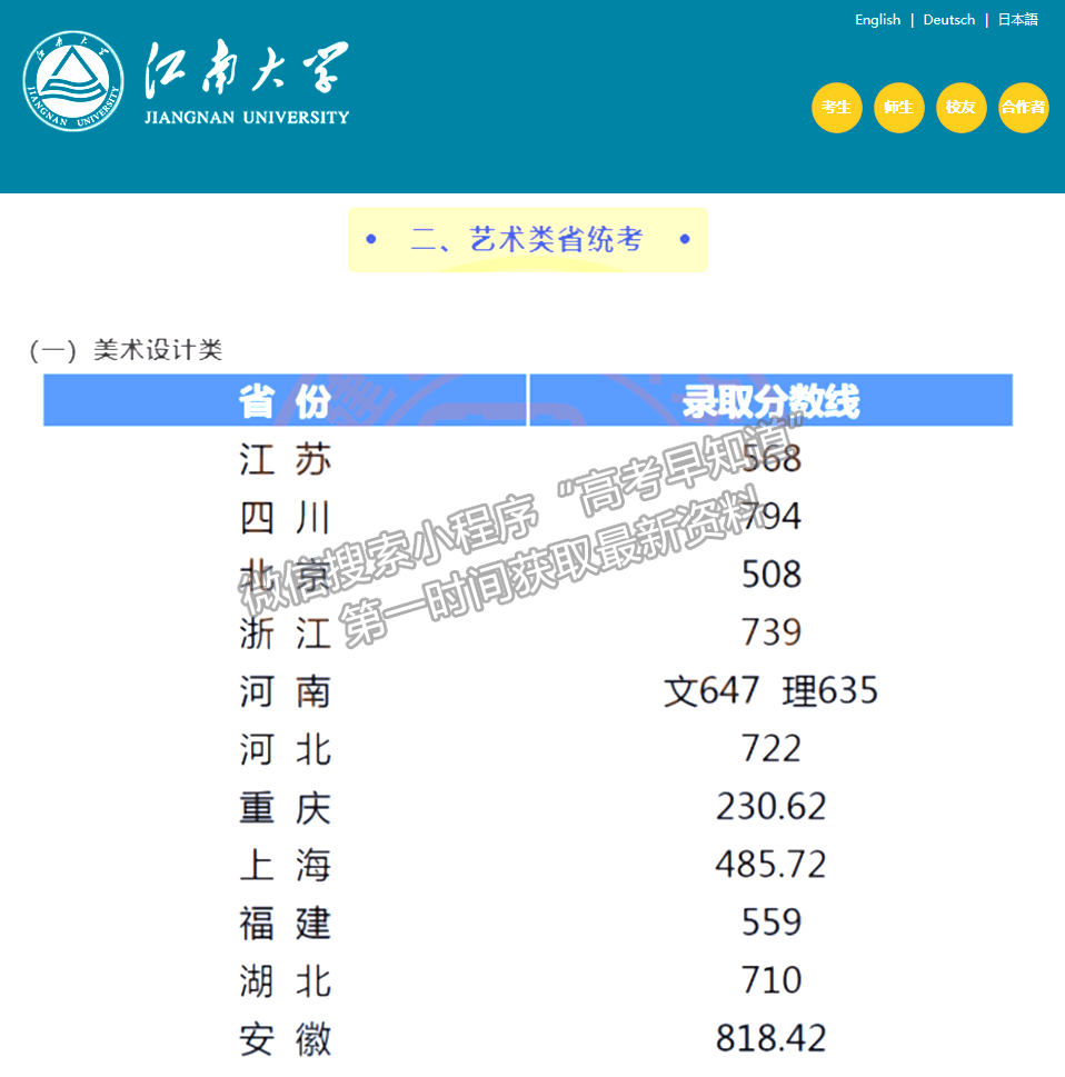 2021年福建高招藝術(shù)本科批出檔線公布（更新中）