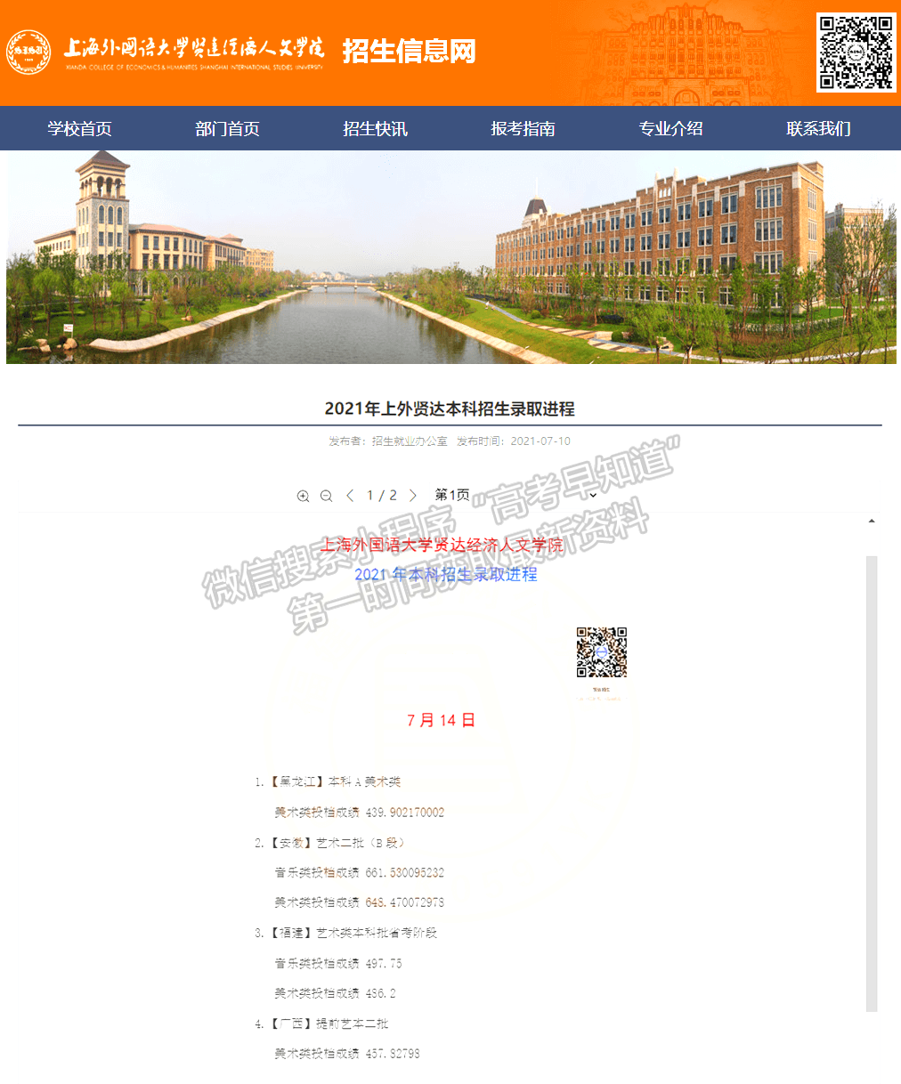 上海外国语大学贤达经济人文学院2021年福建艺术类录取分数