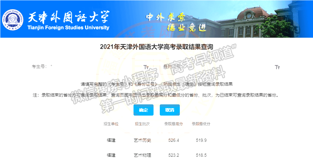 天津外國語大學(xué)2021年福建藝術(shù)類錄取分?jǐn)?shù)