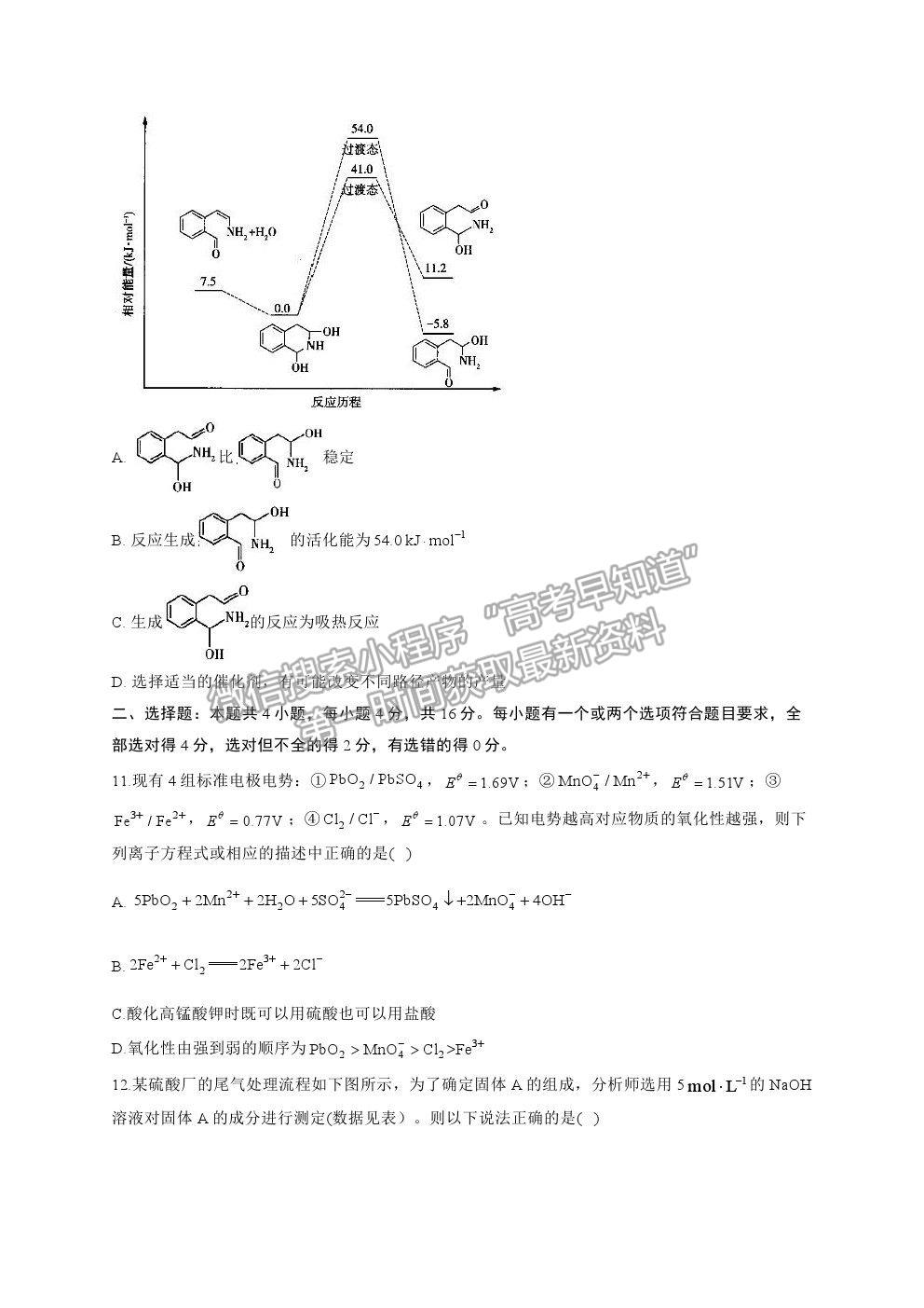 2021湖南省高三新高考考前押題最后一卷化學試卷及答案