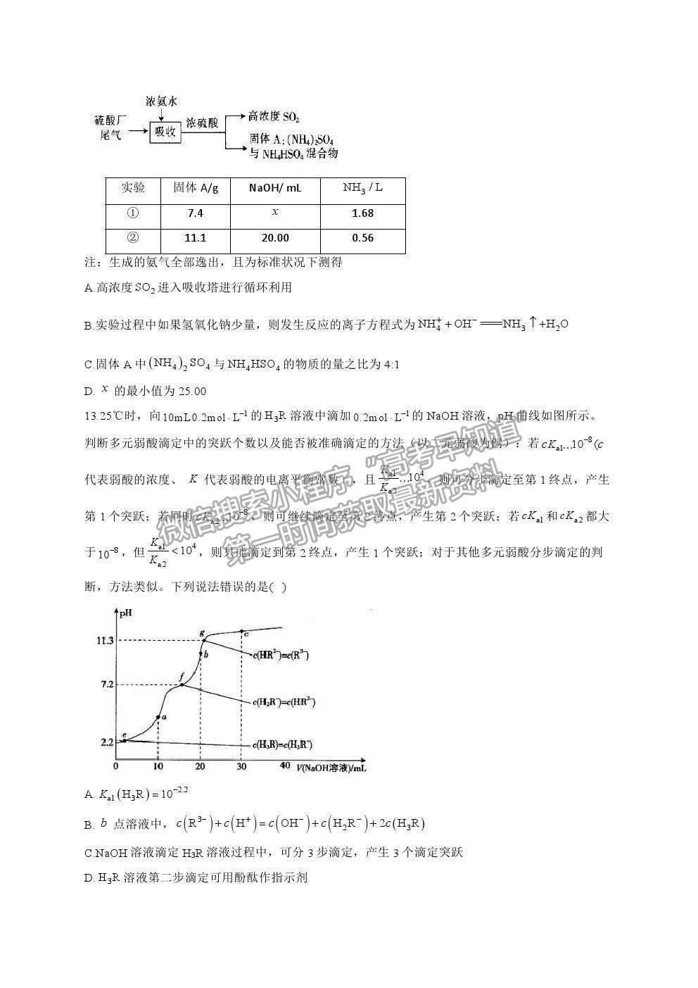 2021湖南省高三新高考考前押題最后一卷化學試卷及答案