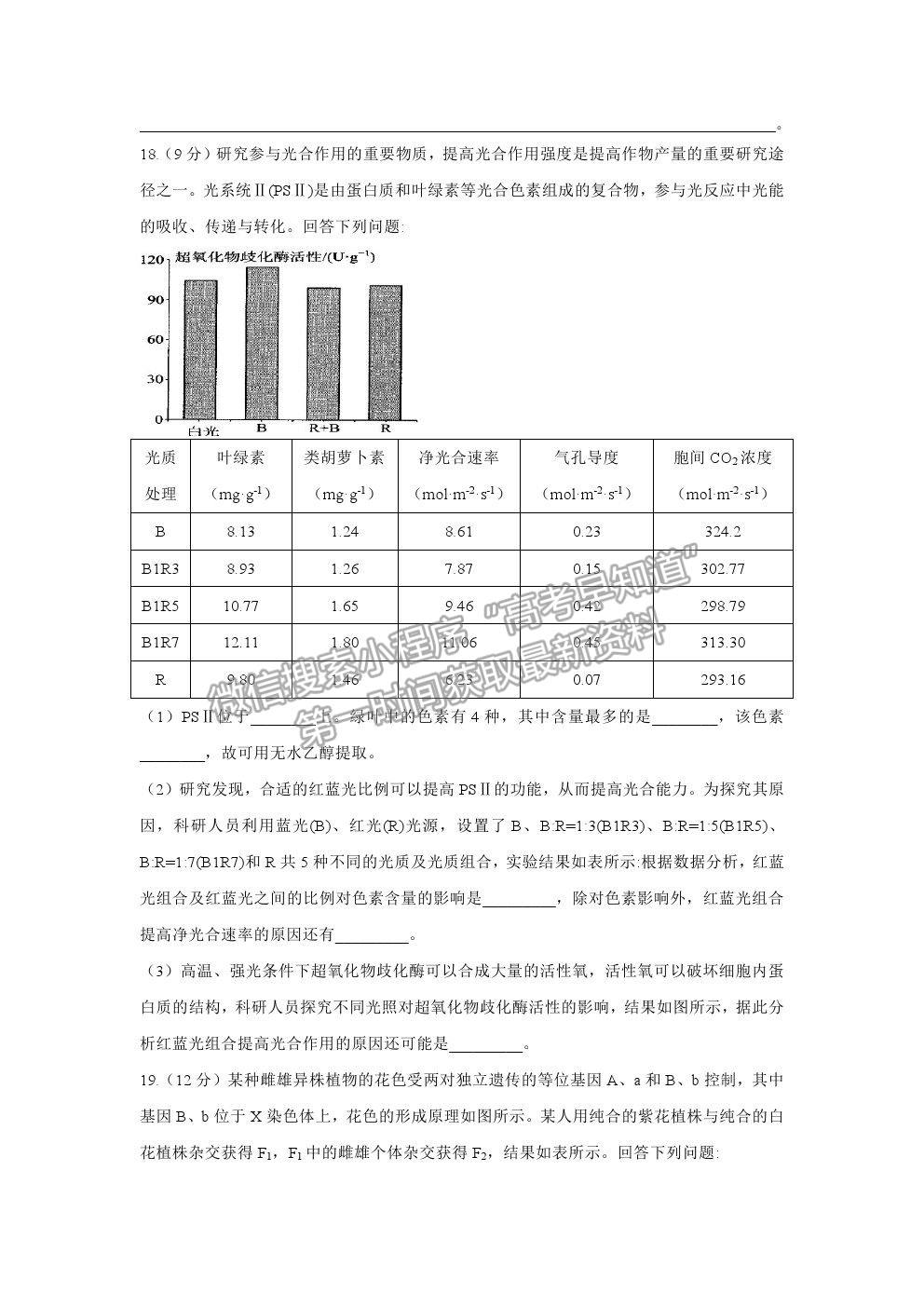 2021湖南省高三新高考考前押題最后一卷生物試卷及答案