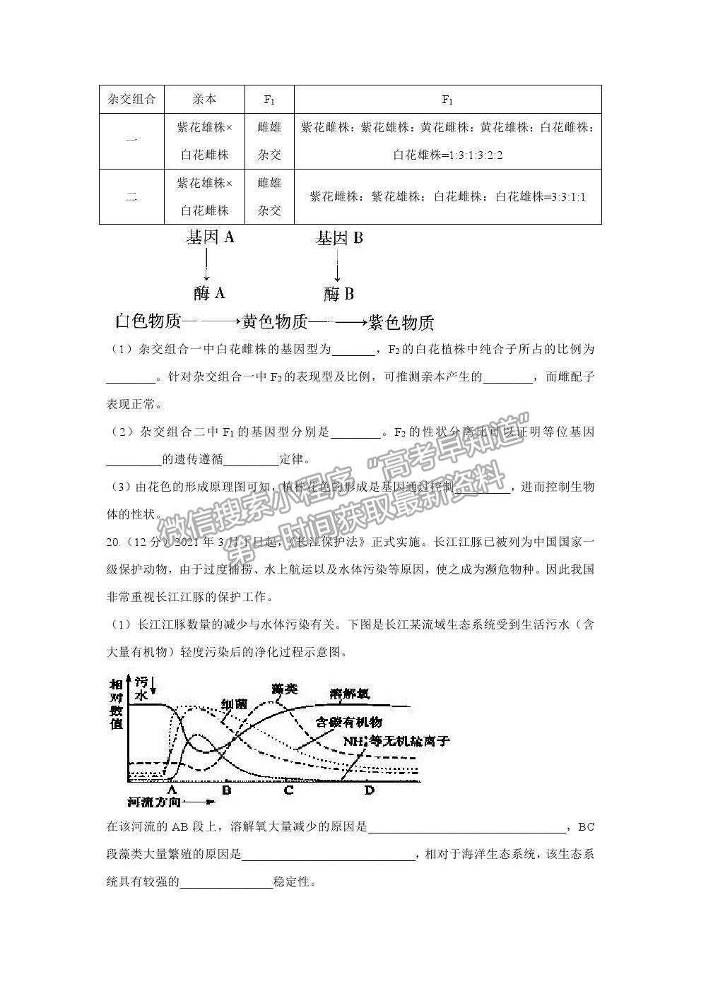 2021湖南省高三新高考考前押題最后一卷生物試卷及答案