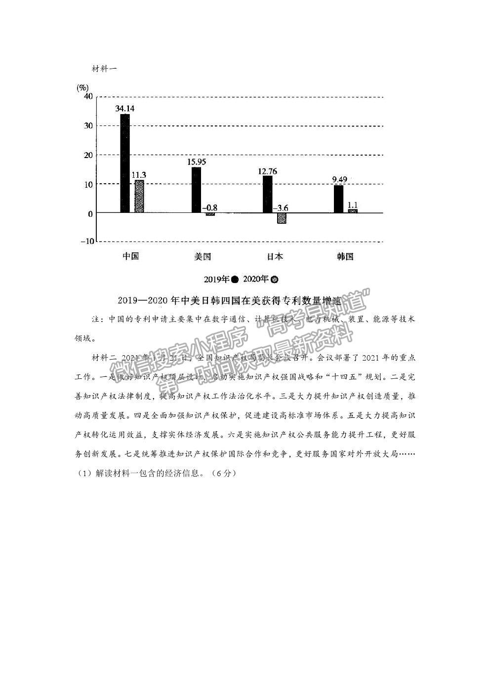 2021湖南省高三新高考考前押題最后一卷政治試卷及答案