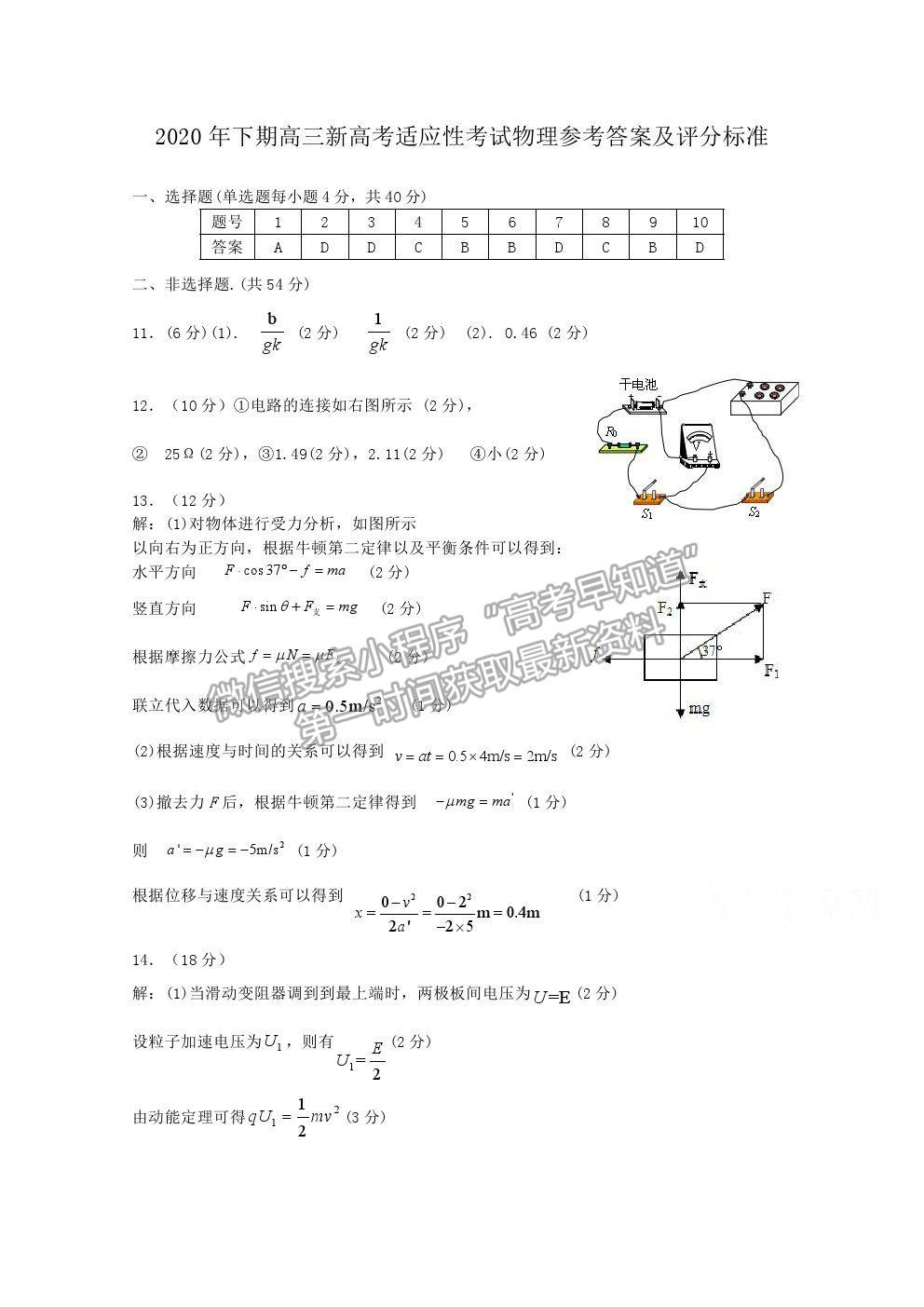 2021湖南省邵陽(yáng)市新邵縣高三新高考適應(yīng)性考試物理試卷及答案