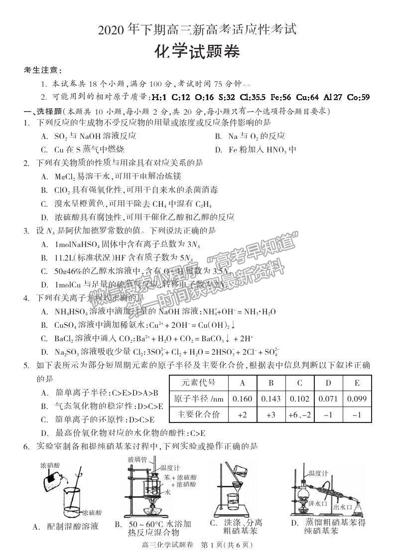 2021湖南省邵陽市新邵縣高三新高考適應性考試化學試卷及答案