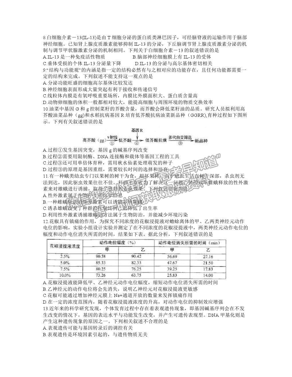 2021湖北省武漢市武昌區(qū)高三5月質(zhì)檢生物試卷及答案