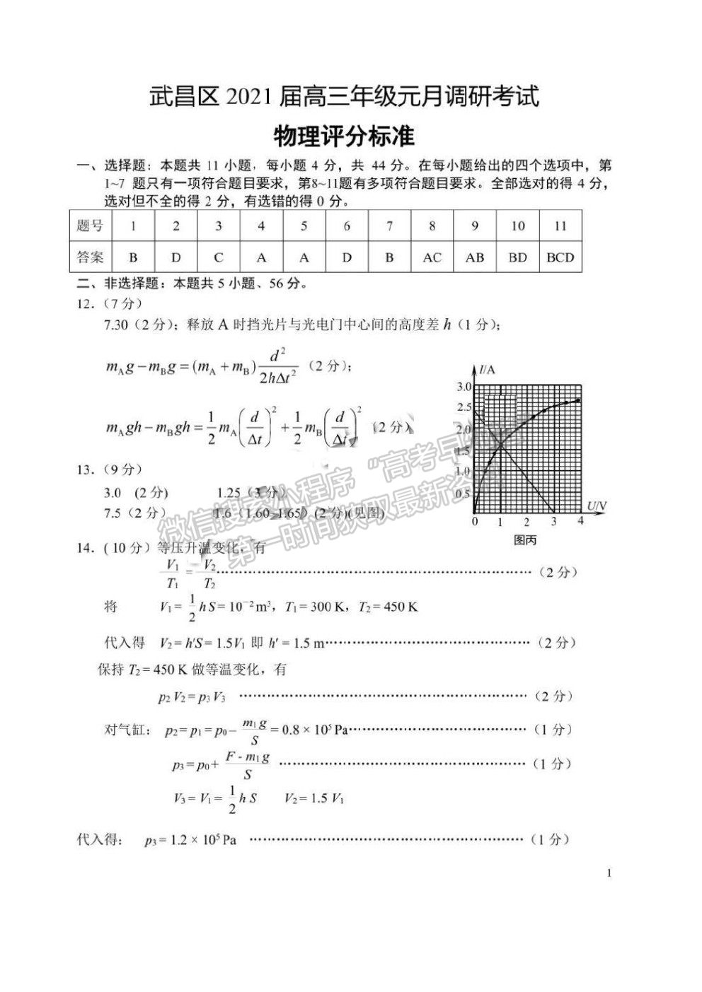 2021湖北省武漢市武昌區(qū)高三1月質(zhì)檢物理試卷及答案