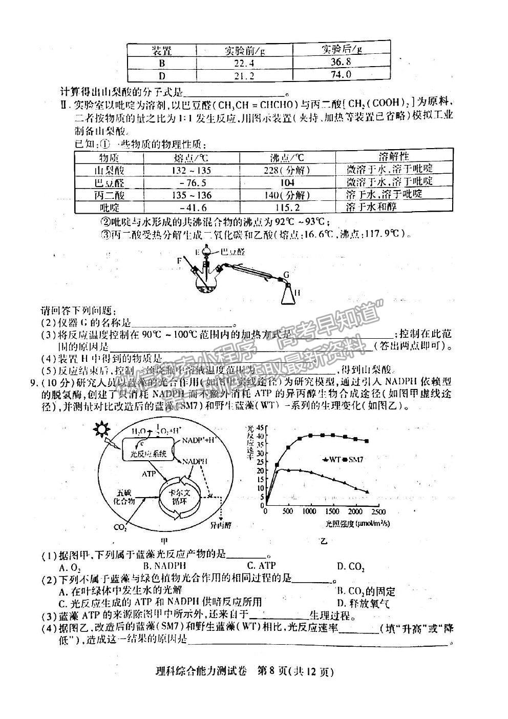 2021東北三省三校四模理綜試題及參考答案