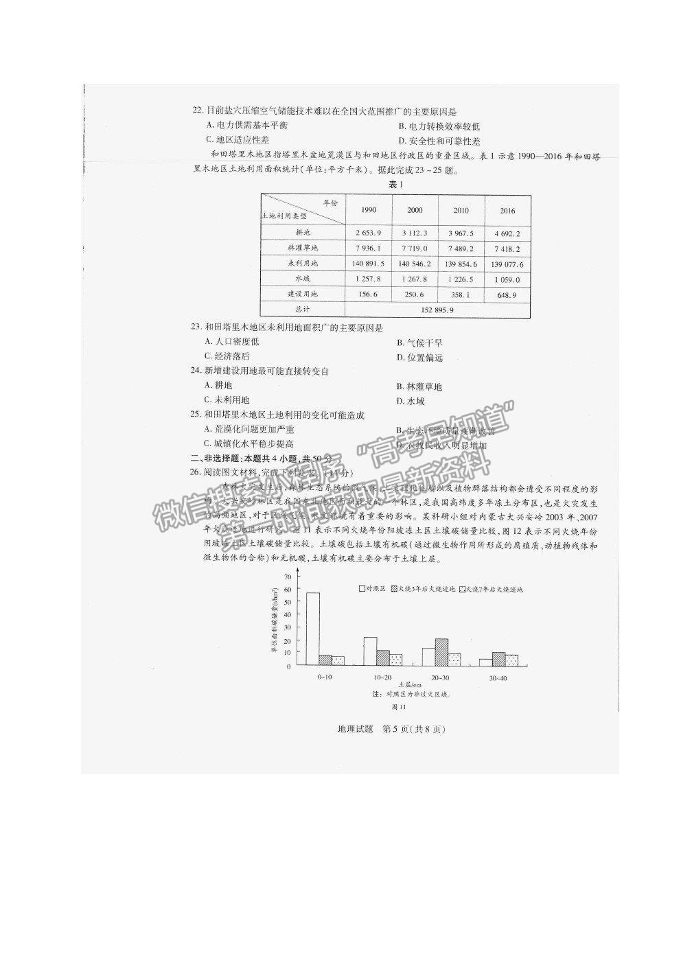 2021安徽省太和一中高三二模地理試題及答案