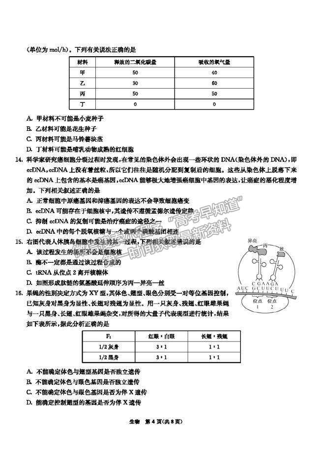 2021河北五個(gè)一名校聯(lián)盟高三二診生物試題及參考答案