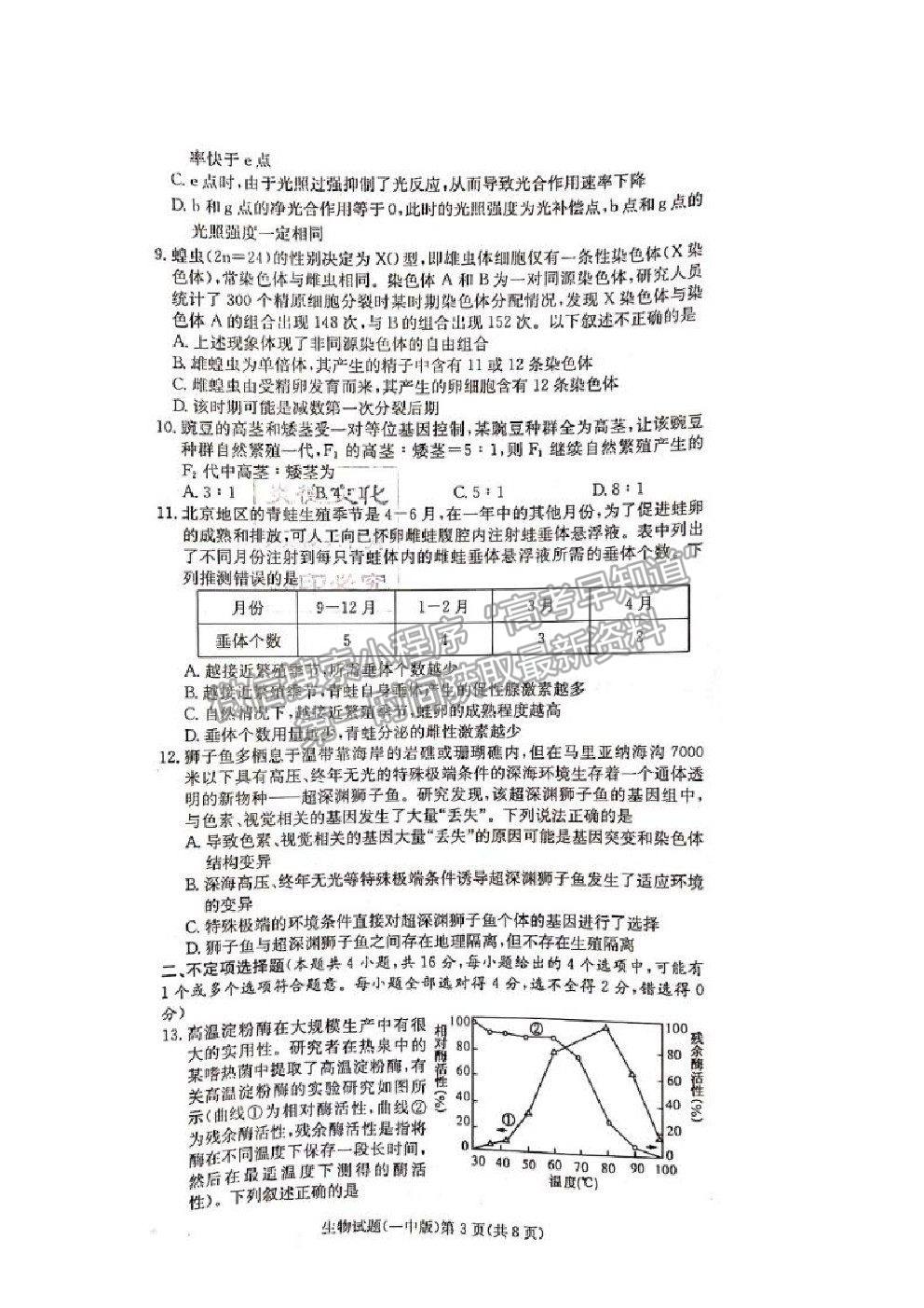 2021長沙一中高三上學期月考卷（一）生物試題及答案