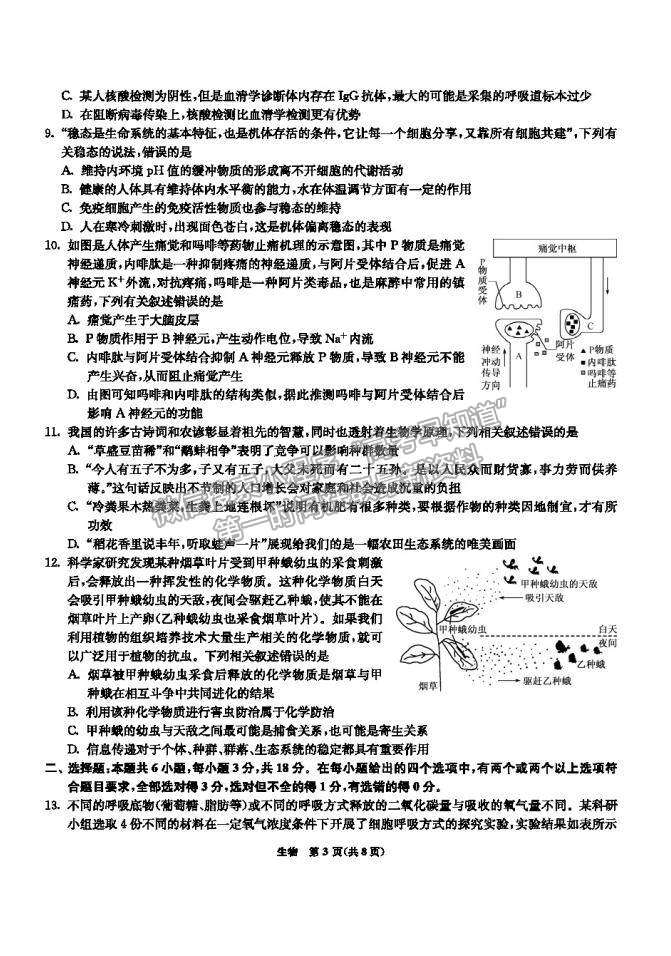 2021河北五個(gè)一名校聯(lián)盟高三二診生物試題及參考答案