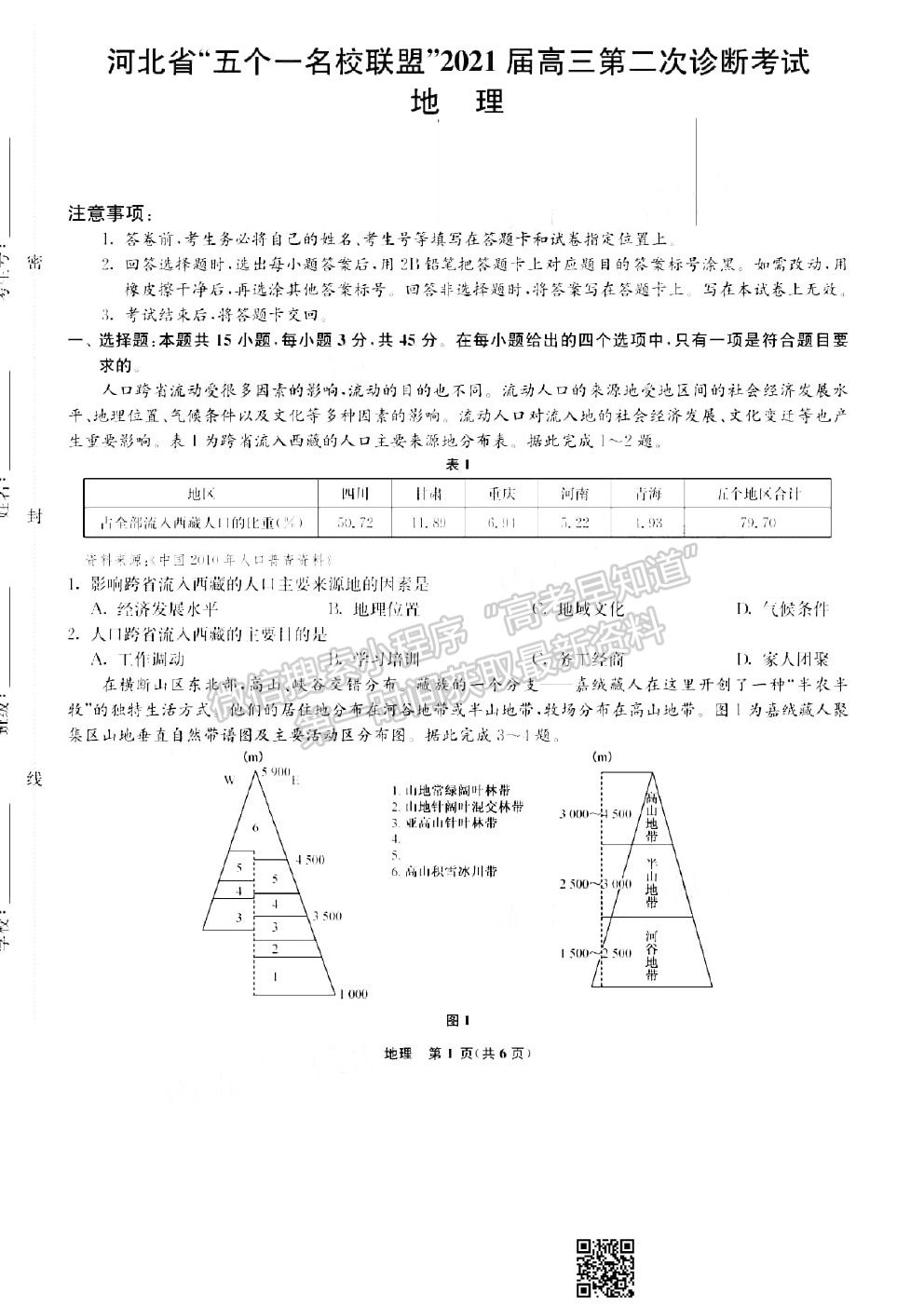 2021河北五個一名校聯(lián)盟高三二診地理試題及參考答案