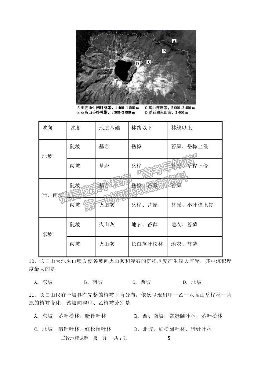 2021重慶市長壽中學校高三5月考前模擬地理試題及參考答案