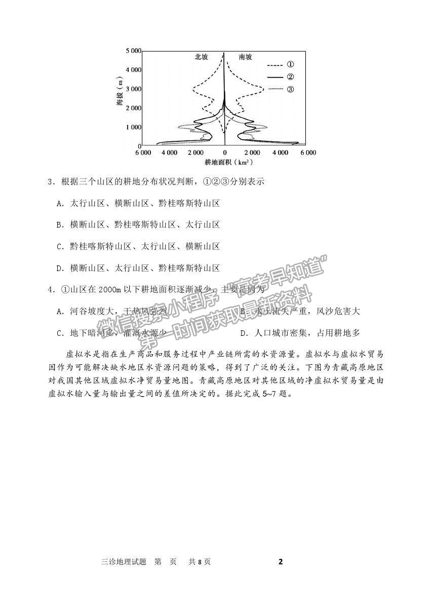 2021重慶市長壽中學校高三5月考前模擬地理試題及參考答案