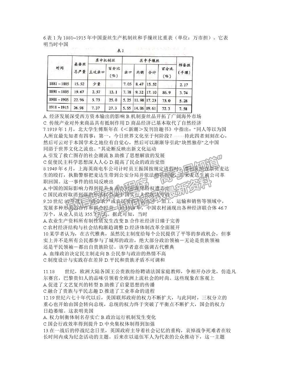 2021福建名校聯(lián)盟優(yōu)質校高三聯(lián)考歷史試題及參考答案